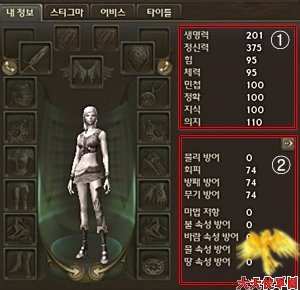 aion角色属性详细说明