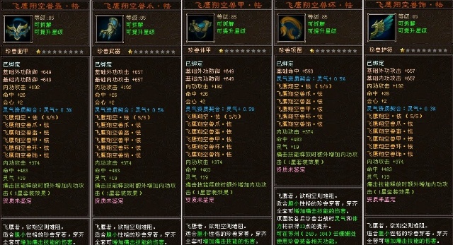 飞鹰翔空·怯系列:该系列适合内功胆小型珍兽,项圈装