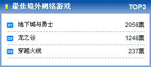 金翎奖最新图片