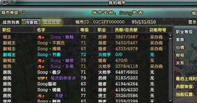 二区战歌人口普查_重磅 澳洲2016年人口普查报告新鲜出炉 亚裔人口未来将成为(3)