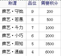 http://img238.ph.126.net/t63KvU-u2Ur1r-53RPH2ww==/1417507982715860607.jpg