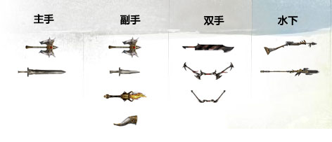 《激战2》职业介绍:游侠_www.99danji.com_9