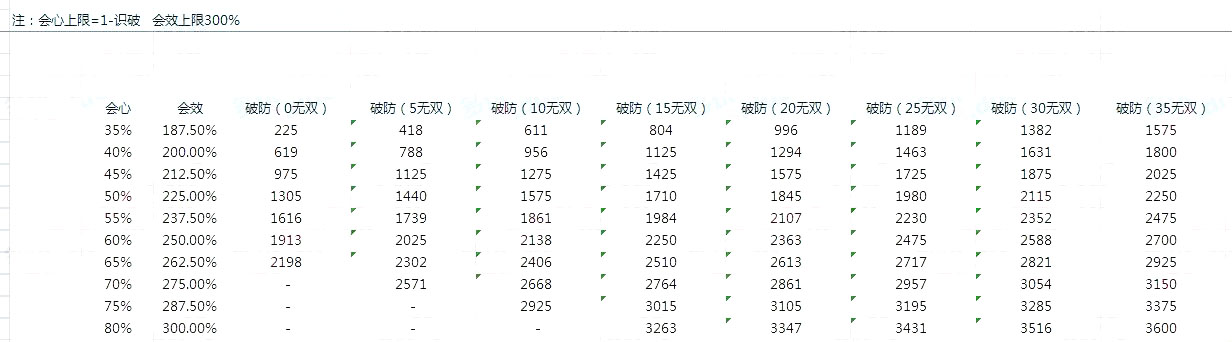收入证明_收入性平衡(2)