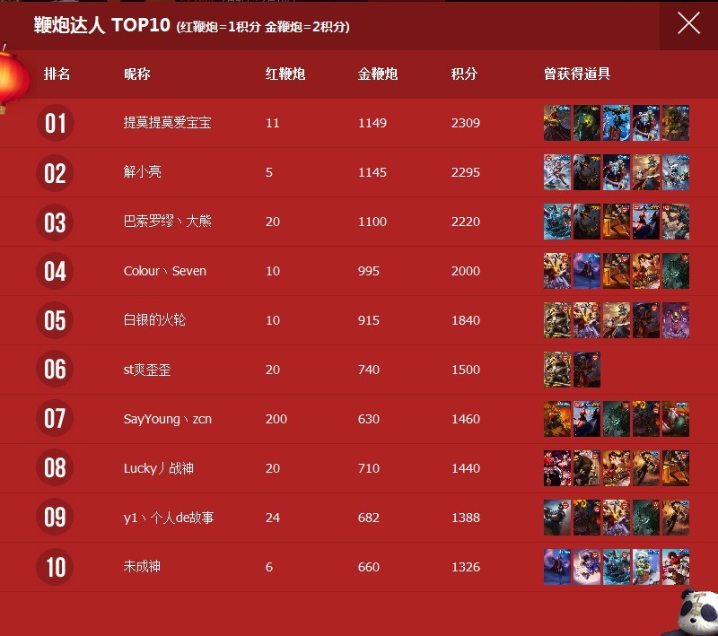 因涉嫌开箱子 《英雄联盟》点鞭炮活动被叫停