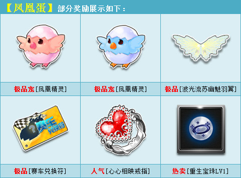 如何能够获得凤凰蛋以及能开出什么详解 高清图片