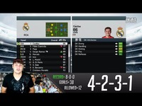 FIFA 14 - 皇马阵型和战术滑块设置-游戏视频 最