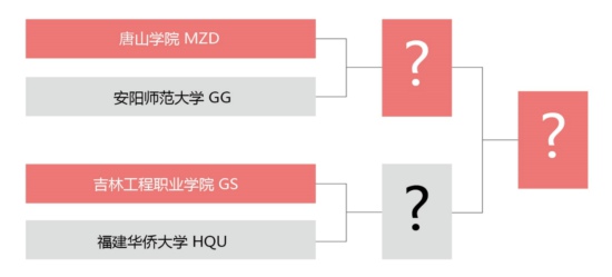 yy线下运营,yy运营是做什么的