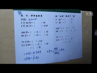 兽兽恋上网游(兽兽专访)视频第五部_17173游戏