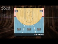 高清观看 雷霆vs勇士 凯文杜兰特54分 个人得分