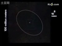 高清片段 一亿光年到零点一费米的穿梭:从宇宙