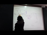 曹宇航课前三分钟讲述(我的发明)-课前三分钟